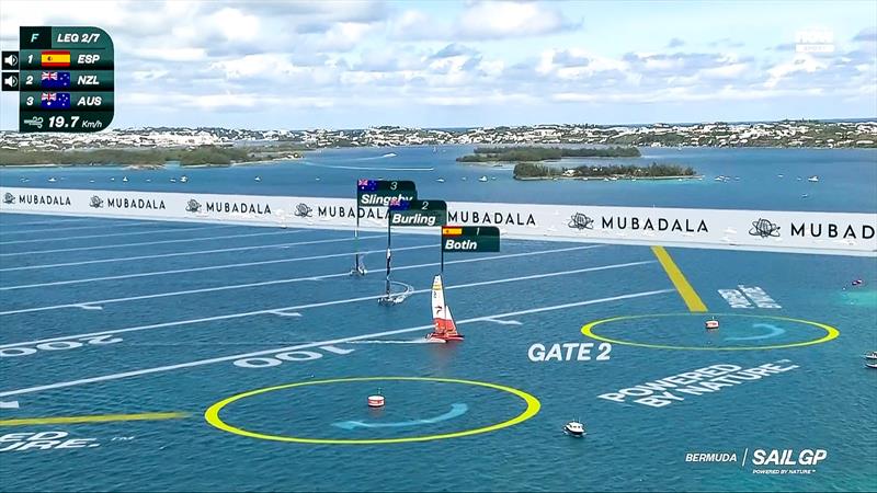 Spain comes into Gate 2 from the left hand side of the course, while New Zealand and Australia took the opposite  - SailGP Bermuda - May 2023 - photo © SailGP