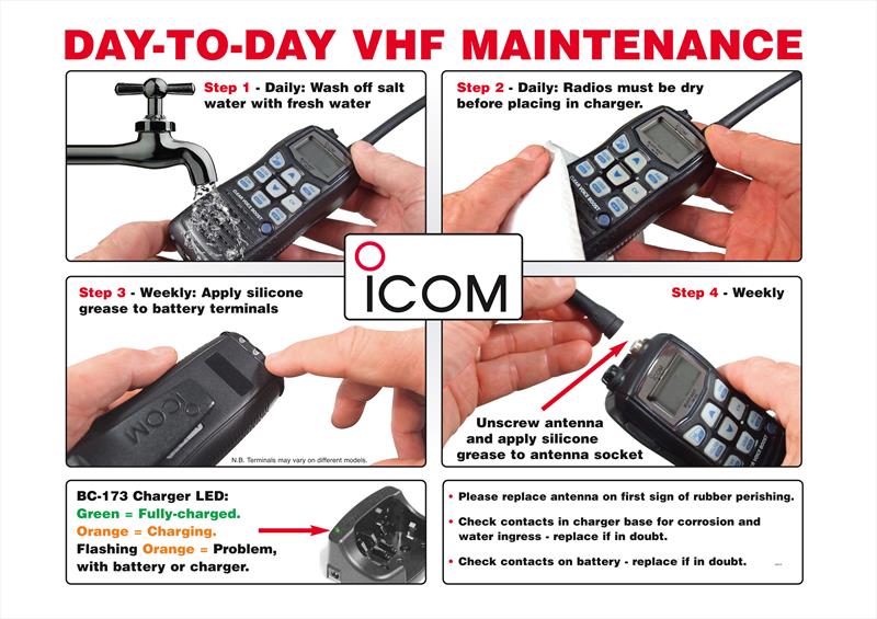 Day-to-day VHF maintenance photo copyright Icom taken at  and featuring the  class