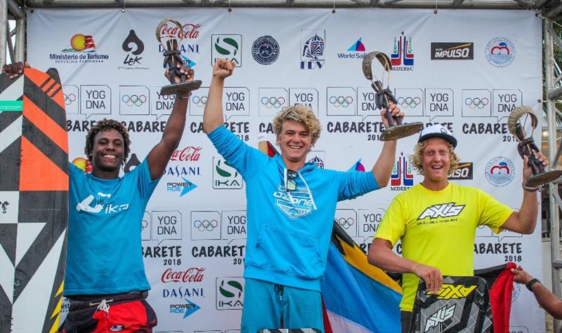 Kiteboarding Youth Olmypic Games Qualifiers final day - photo © IKA