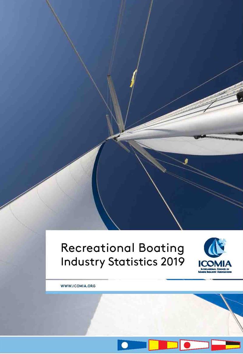 Recreational Boating Industry Statistics photo copyright National Marine Manufacturers Association taken at 