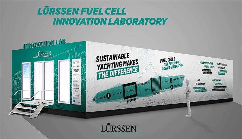Lürssen Fuel Cell Innovation Lab photo copyright Lürssen Yachts taken at 