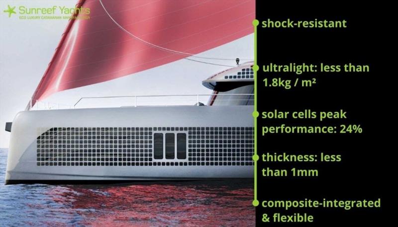 Sunreef Yachts eco solar power system photo copyright Sunreef Yachts taken at 