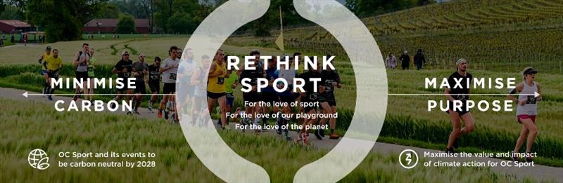 OC Sport launches sustainability strategy Rethink Sport across its global event portfolio photo copyright OC Sport taken at 
