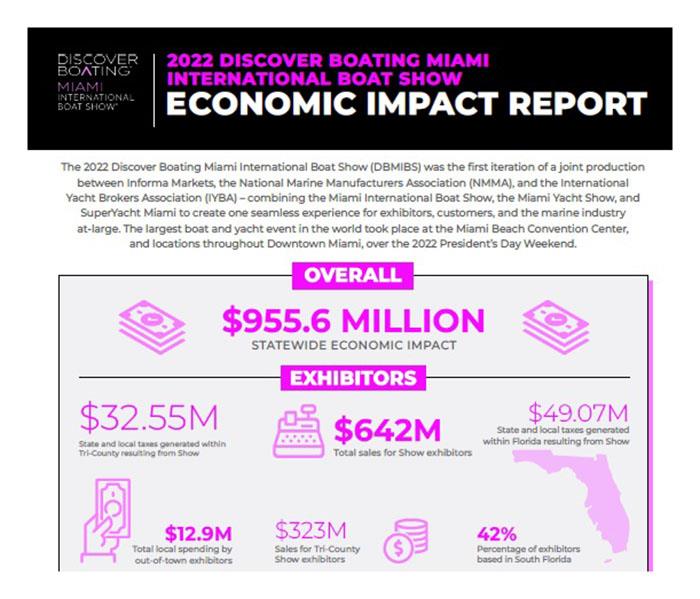 Economic impact report  photo copyright National Marine Manufacturers Association taken at 