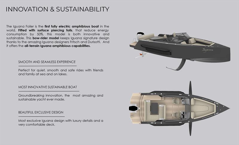 Model Brochure - First electric amphibious boat the Iguana Foiler photo copyright Iguana Yachts taken at  and featuring the Power boat class