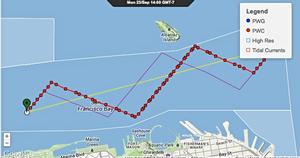 Downwind course projection September 23, 2013 - faint purple line is for Race 16, Red dotted line is for Race 17 photo copyright PredictWind.com www.predictwind.com taken at  and featuring the  class