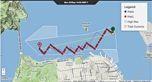 Upwind course projection September 23 2013 - faint purple line is for Race 16, Red dotted line is for Race 17 photo copyright PredictWind.com www.predictwind.com taken at  and featuring the  class