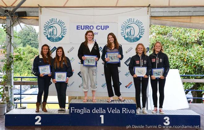 29er Eurocup Riva del Garda- Women final day © Davide Turrini http://www.ricordiamo.net