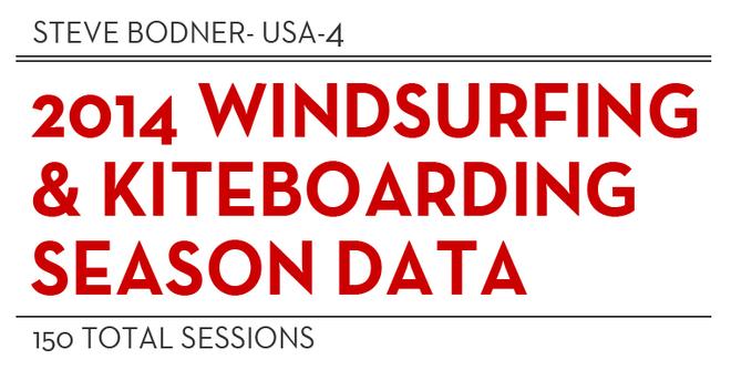 USA 4 Windsurfing Campaign - 2014 by the numbers.  © Steve Bodner www.stevebodner.com