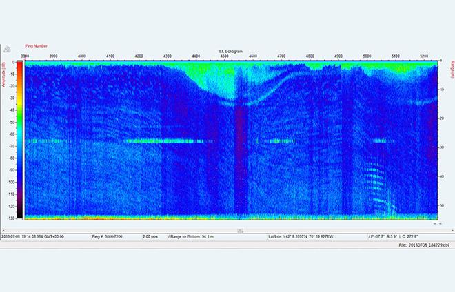 An echosounder image shows the interface between warmer, less dense water (light blue) sitting atop colder, denser water below (dark blue) - and a possible internal wave propagating along the interface.  © Jesus Pineda WHOI