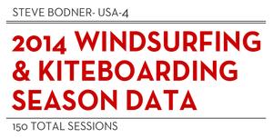 USA 4 Windsurfing Campaign - 2014 by the numbers. photo copyright Steve Bodner www.stevebodner.com taken at  and featuring the  class