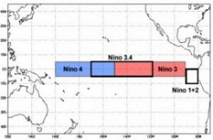 El Nino photo copyright SW taken at  and featuring the  class