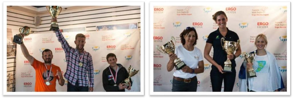 Left:Pawel Gardasiewicz (POL-102) takes the title of 2014 Raceboard European Men's Champion, 11 points clear of his tough rival Maksymilian Wojcik (POL-7) with Patrik Pollak (SVK-1) just three points behind in third place. Right: Joanna Sterling (AUS-254) wins the Championship with a perfect score of 12, almost half the points of her closest rival. Antonia Dominguez (ESP-11), second overall, claims the title of 2014 Raceboard European Women's Champion and the youngest lady in this competition, Aleksandra Blinnikka (FIN-56), is third overall © Robert Hajduk