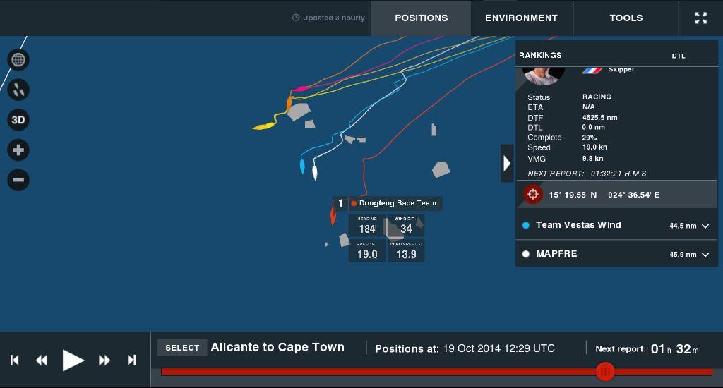Southern option looking good for Dongfeng initially - Volvo Ocean Race 2014-15.  © Henry Bomby