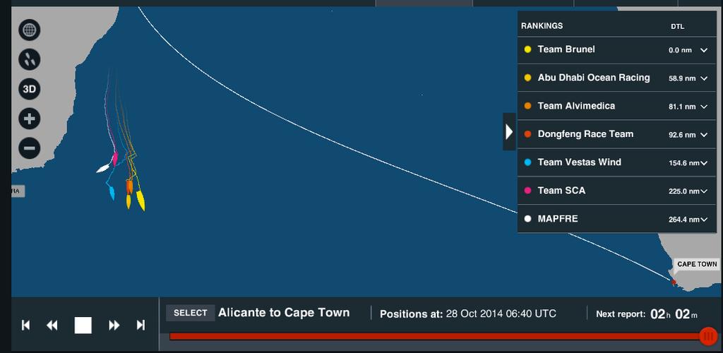 Relative fleet positions at 0640hrs UTC - Leg 1, Day 16 Volvo Ocean Race. photo copyright Virtual Eye/Volvo Ocean Race http://www.virtualeye.tv/ taken at  and featuring the  class