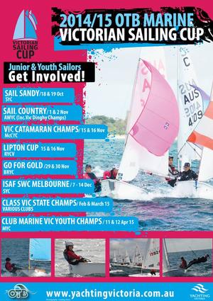 Junior & Youth OTB Championship Poster - see comment below - Sail Sandy Regatta photo copyright Chris Furey taken at  and featuring the  class
