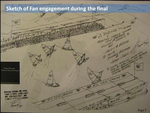 49er - Sketch of fan engagement durfing the final photo copyright Richard Brooke taken at  and featuring the  class