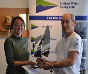 RS500 Gul Inland Champs Peter Curtis and Sophie Jones. photo copyright Ela Miller taken at  and featuring the  class