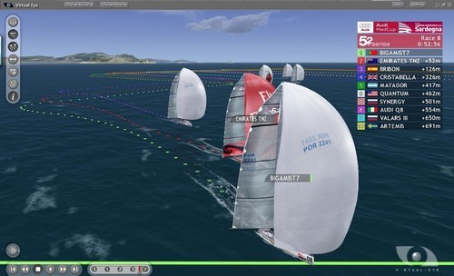 Virtual Eye shows Bigamist 7 being chased to the finish of Race 8 in the Audi MedCup © ARL Media http://www.arl.co.nz/