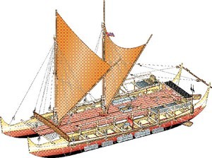 Hokulea-diagram photo copyright SW taken at  and featuring the  class