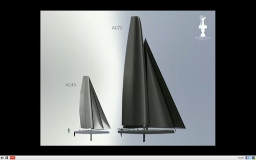 The AC 45 compared to the AC72. © SW