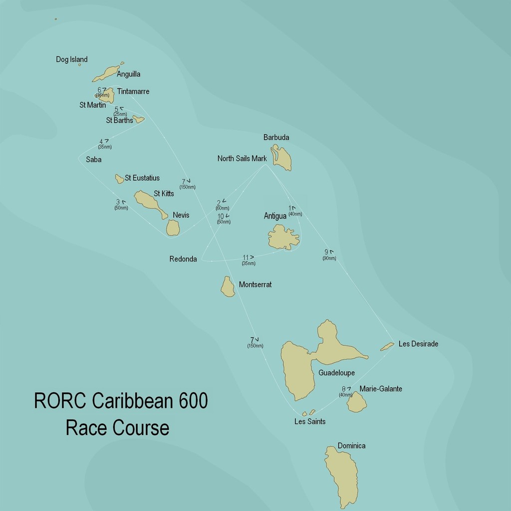 Race Course Caribbean 600 photo copyright Royal Ocean Racing Club - RORC http://www.rorc.org taken at  and featuring the  class