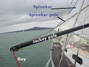Jocky pole in use photo copyright  SW taken at  and featuring the  class