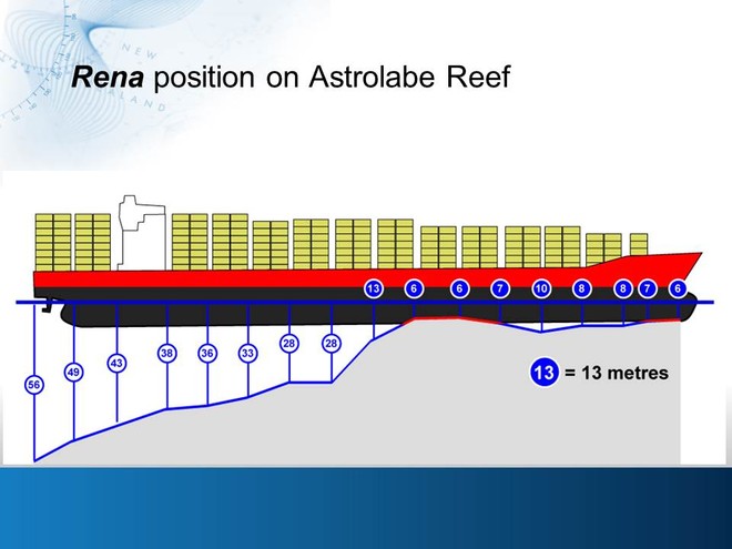 Rena position - Astrolabe Reef, Tauranga © Maritime NZ www.maritimenz.govt.nz