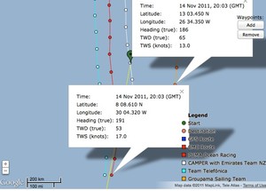 Volvo Ocean Race wind data for Puma (leading) and Groupama (trailing) as at 2030hrs on 14 November photo copyright PredictWind.com www.predictwind.com taken at  and featuring the  class
