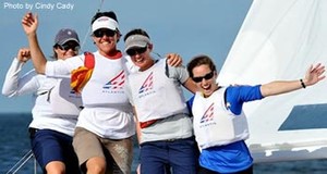 Team Tulloch - U.S. Women&rsquo;s Match Racing Championship photo copyright  Cindy Cady taken at  and featuring the  class