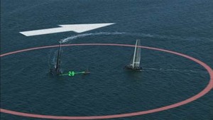 Graphic of a digitized arrow and circle over a photo showing the wind direction. The yellow first-down line that has become a staple of football broadcasts is coming to the 34th America&rsquo;s Cup. photo copyright SW taken at  and featuring the  class