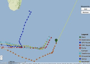 Current yacht positions with Team Sanya headed for South Madacascar photo copyright PredictWind.com www.predictwind.com taken at  and featuring the  class