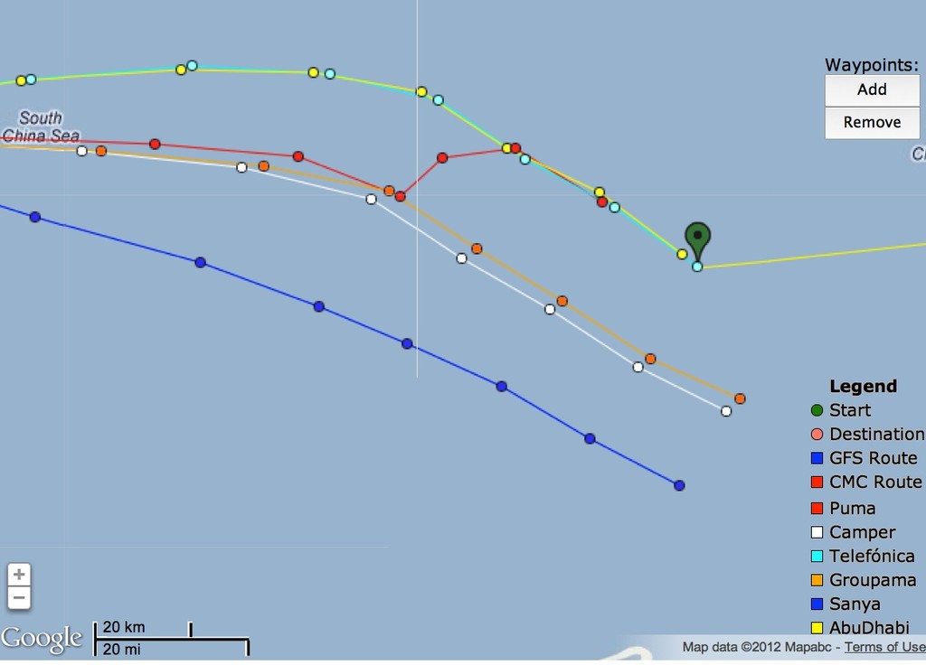 Course options for Telefonica Leg 4 enroute to the Phillipines waypoint February 20,2012 Volvo Leg 4 (1) photo copyright PredictWind.com www.predictwind.com taken at  and featuring the  class