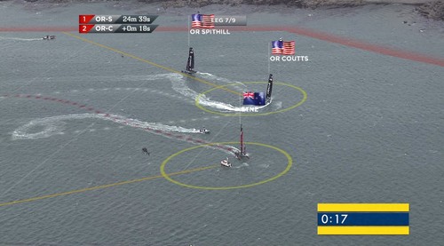 The Recomendations will call for signifcant changes to LiveLine to use inflatable marks and show their position very accurately for umpiring purposes - the key thrust of the LiveLine system is to overlay graphics on top of live video and for those graphics to be accurately positioned and proportioned © Americas Cup Media www.americascup.com