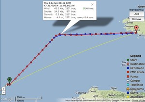 The optimum time to gybe will be at 2100hrs - trouble is that the breeze is predicted to be 42kts (average) possibly 50kts. leg 8 Volvo Ocean Race photo copyright PredictWind.com www.predictwind.com taken at  and featuring the  class