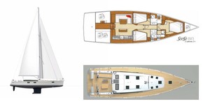 Beneteau Sense plan photo copyright  SW taken at  and featuring the  class