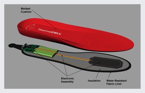 ThermaCELL heated insoles showing how they work photo copyright  SW taken at  and featuring the  class