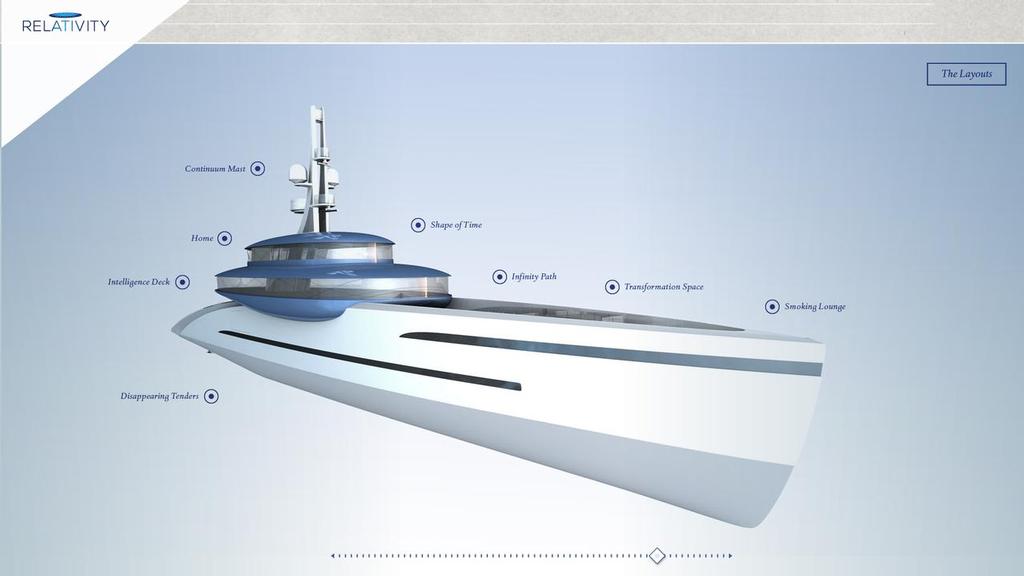 Feadship Einstein 3D Model photo copyright SW taken at  and featuring the  class
