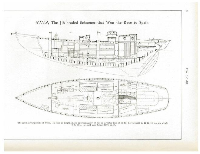 Lines plan of the Nina © SW