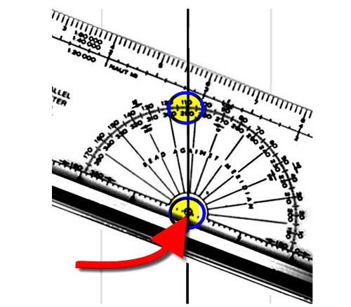 Line up the center crosshair (red arrow) with any vertical line or meridian on your nautical chart. Read the course or bearing direction where the vertical line intersects the half-circle. Take care to note the direction you want to travel (two directions are shown).  © Captain John Jamieson http://www.skippertips.com