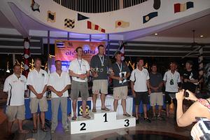 Top 10 - 2013 OK Dinghy World Championship photo copyright International OK Dinghy Association - copyright http://www.okdia.org/ taken at  and featuring the  class