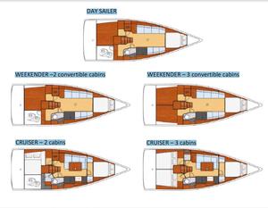 Oceanis 38 proposed layouts photo copyright  SW taken at  and featuring the  class