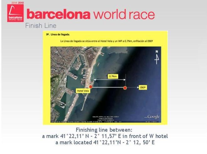 Finish Line - Barcelona World Race 2015 © Barcelona World Race http://www.barcelonaworldrace.org
