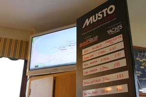 SG SailRacer Tracking_Musto Speedwall - Shustoke Gauntlet 2015 photo copyright Brenda Hoult, SailRacer taken at  and featuring the  class