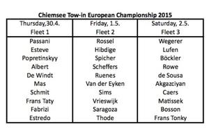 Starting list - Chiemsee European Tow-In Championship photo copyright EFPT taken at  and featuring the  class