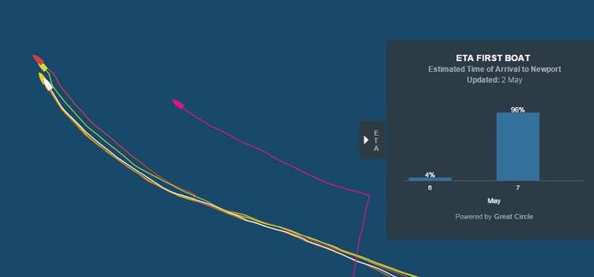 Position report at: 03 May 18:40 UTC - Leg six to Newport – Volvo Ocean Race © Volvo Ocean Race http://www.volvooceanrace.com