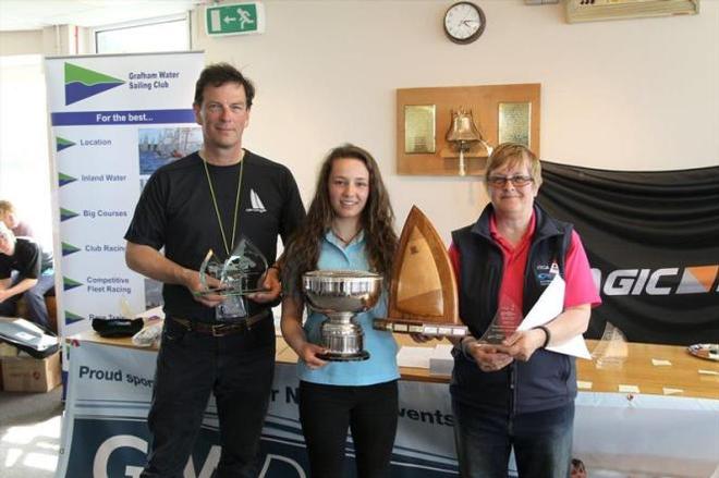 Niamh Harper, Topper Inland Champion - Topper Inland Championship and National Series © Peter Newton