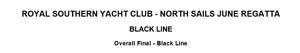 Results - North Sails June Regatta 2015 photo copyright Royal Southern Yacht Club http://www.royal-southern.co.uk taken at  and featuring the  class