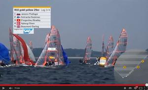 2015 Kieler Woche photo copyright Andy Rice taken at  and featuring the  class