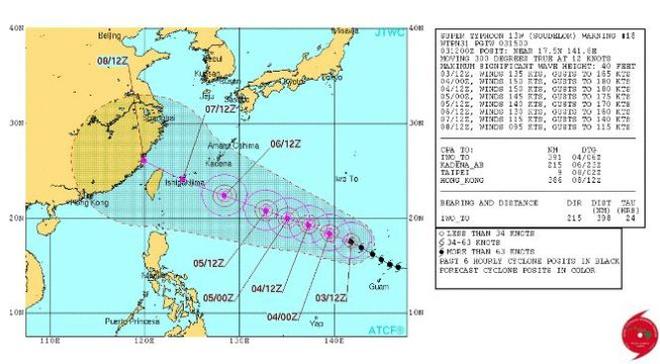 Super Typhoon Soudelor track forecast from the JTWC © JTWC